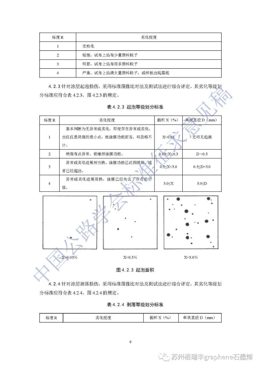 《公路桥梁钢结构防腐涂装养护技术指南》标准征求意见稿列入石墨烯锌粉涂层体系