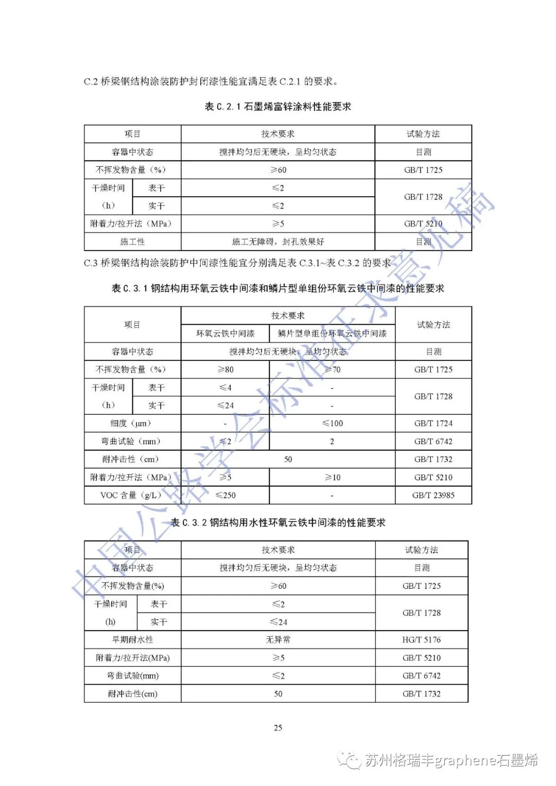《公路桥梁钢结构防腐涂装养护技术指南》标准征求意见稿列入石墨烯锌粉涂层体系
