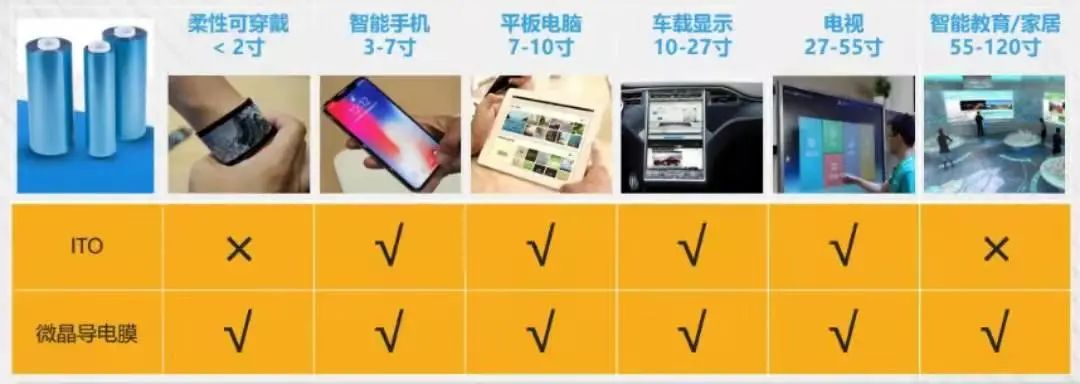 「科创者说」第八期 | 吕鹏：坚守匠心的新材料行业领跑者