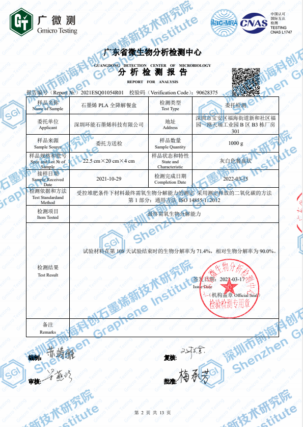 深圳石墨烯研究院自主研发的石墨新材料“可降解测试”获得权威机构检测通过