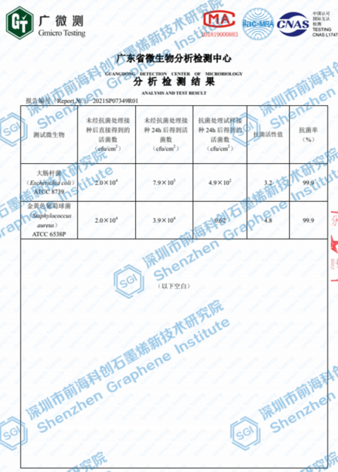 深圳石墨烯研究院自主研发的石墨新材料“可降解测试”获得权威机构检测通过