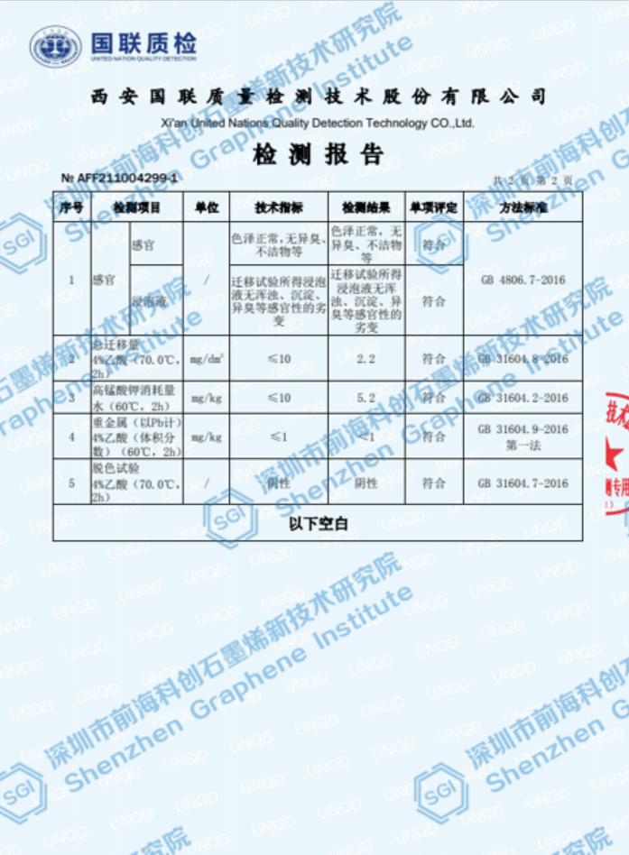 深圳石墨烯研究院自主研发的石墨新材料“可降解测试”获得权威机构检测通过