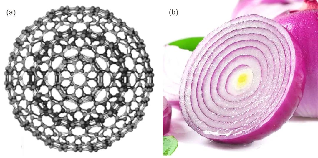 地球上最大天然碳洋葱的发现