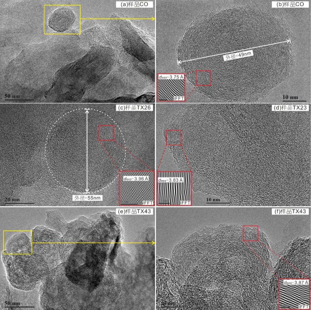 地球上最大天然碳洋葱的发现