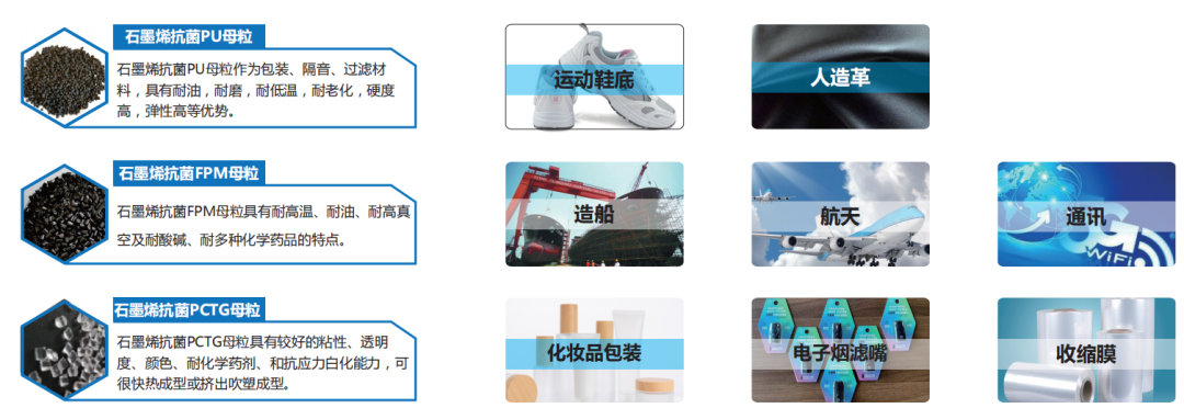 环能公司—增强树脂基复合材料解决方案供应商