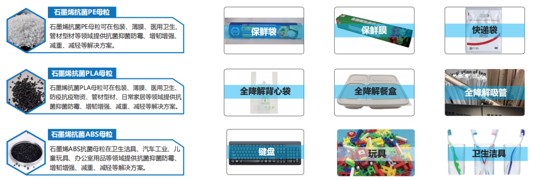 环能公司—增强树脂基复合材料解决方案供应商