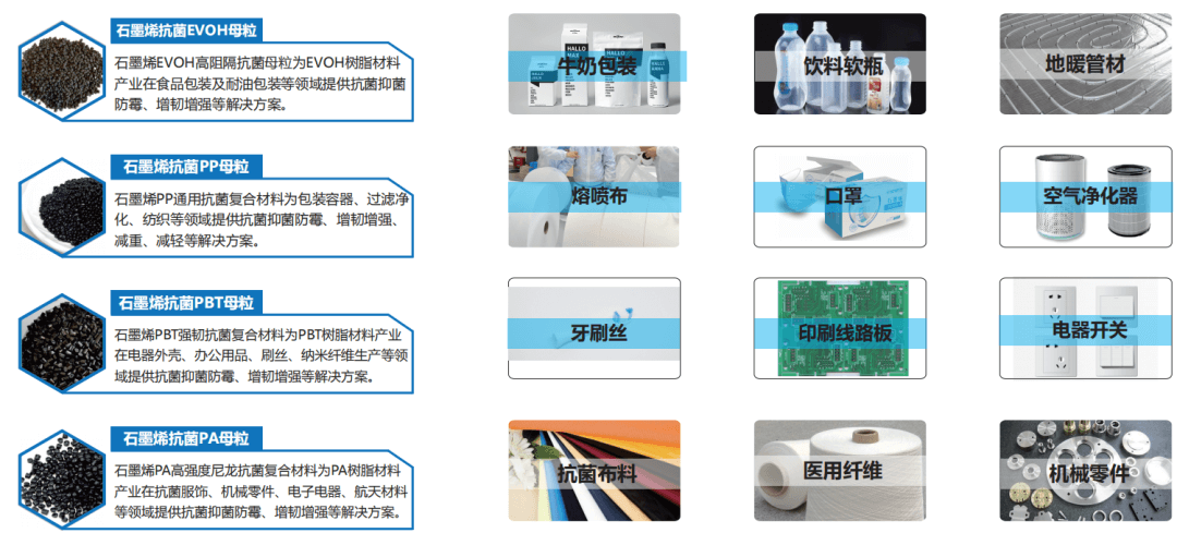 环能公司—增强树脂基复合材料解决方案供应商