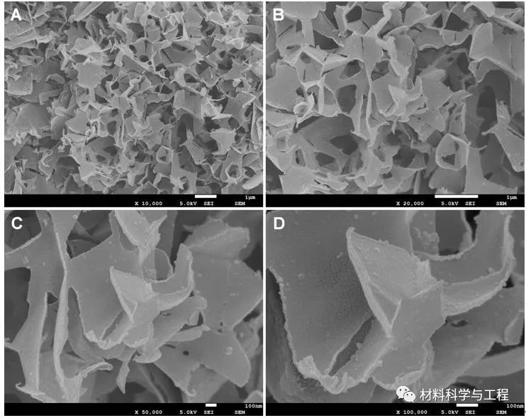 Journal of Energy Storage：三维石墨烯碳纳米片超级电容器应用！