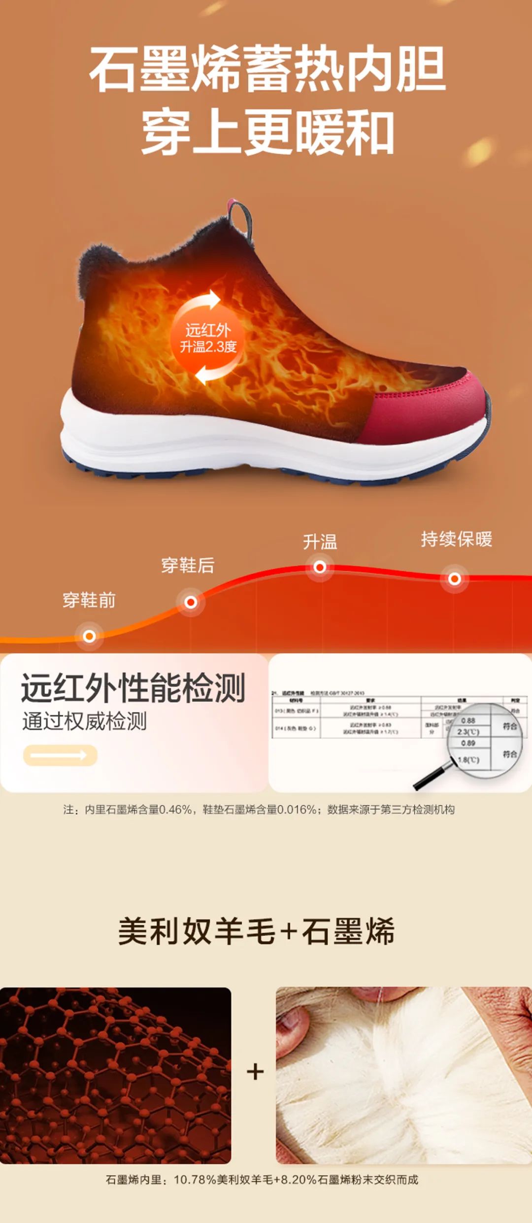 保暖鞋上新丨石墨烯高科技 鞋里带“暖气”