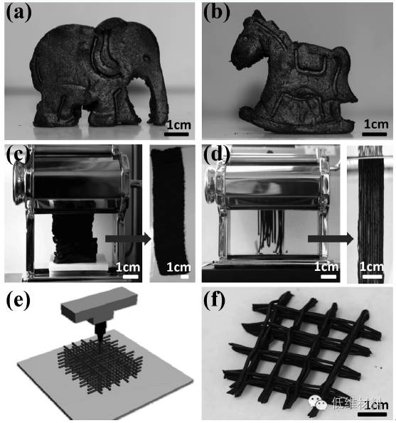 北理工研发出可加工性极强的石墨烯基复合材料，可作为3D打印原材料