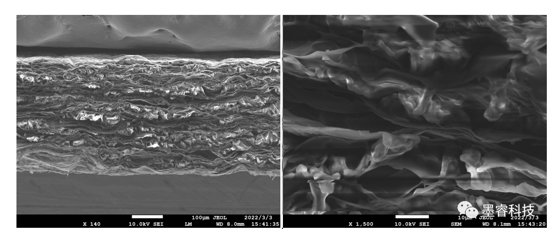 全新相变材料助力实现“双碳”目标——石墨烯微纳腔相变均温板