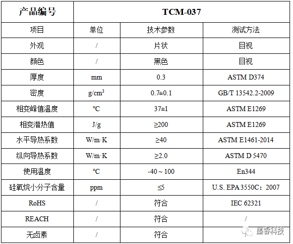 全新相变材料助力实现“双碳”目标——石墨烯微纳腔相变均温板