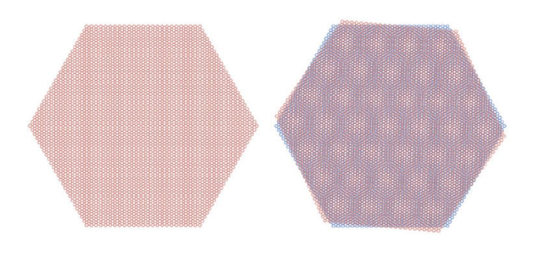 21岁MIT中国科学家连发两篇《Nature》论文：室温超导有望实现重大突破，石墨烯揭开其中“魔法” | 独家