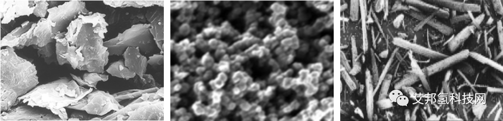 高石墨填充PPS，PP在燃料电池双极板应用