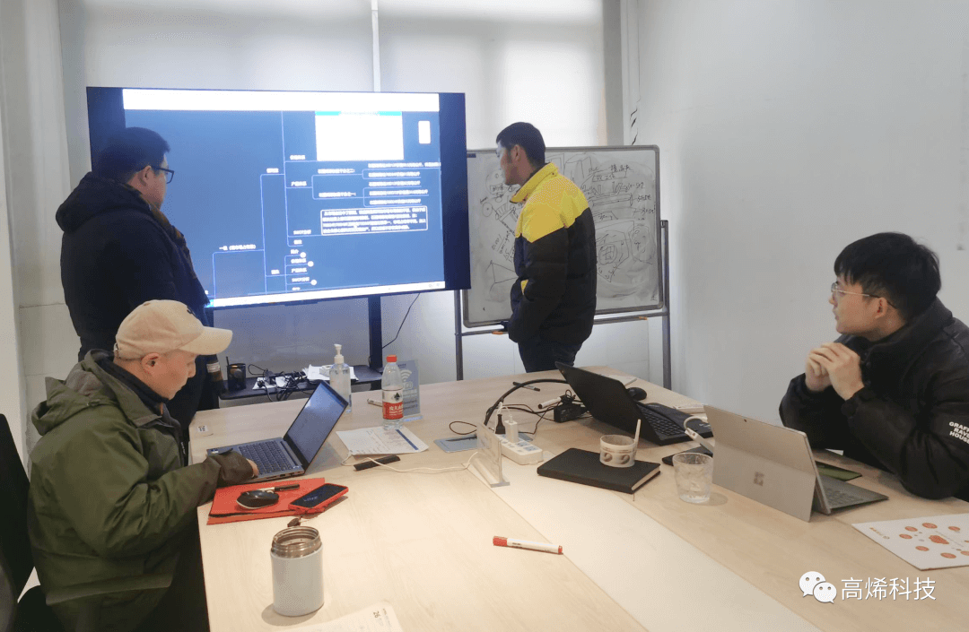 高烯时讯 精彩在线 NO.4