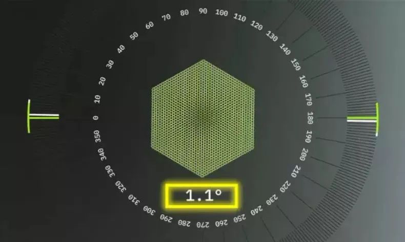 MIT 曹原的16 天，1 篇 Science、2 篇 Nature， 魔角石墨烯“旋之又旋” 妙在哪？丨深度