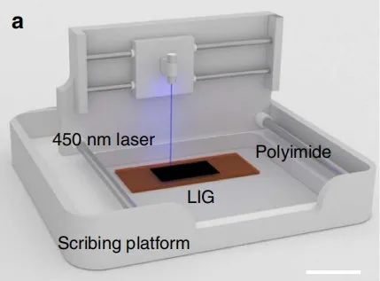 90后博导研发石墨烯人工喉，可将聋哑人声音“翻译”成规律声音