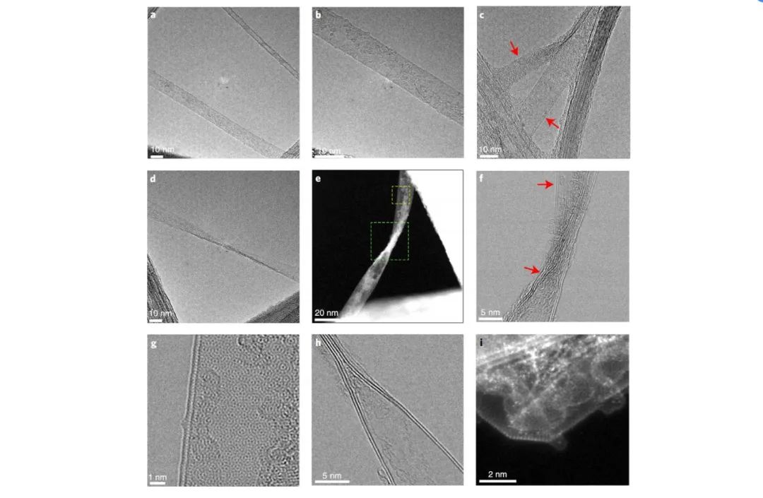 迈向石墨烯半导体！上海交大教授制备原子级光滑的闭合边缘石墨烯纳米带，宽度可小至亚5纳米 | 专访