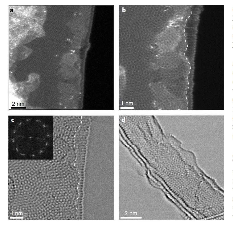 迈向石墨烯半导体！上海交大教授制备原子级光滑的闭合边缘石墨烯纳米带，宽度可小至亚5纳米 | 专访