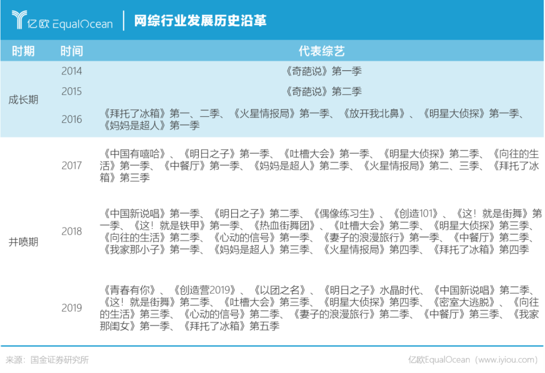 你的梦想是什么？灿星文化眼含热泪只想IPO