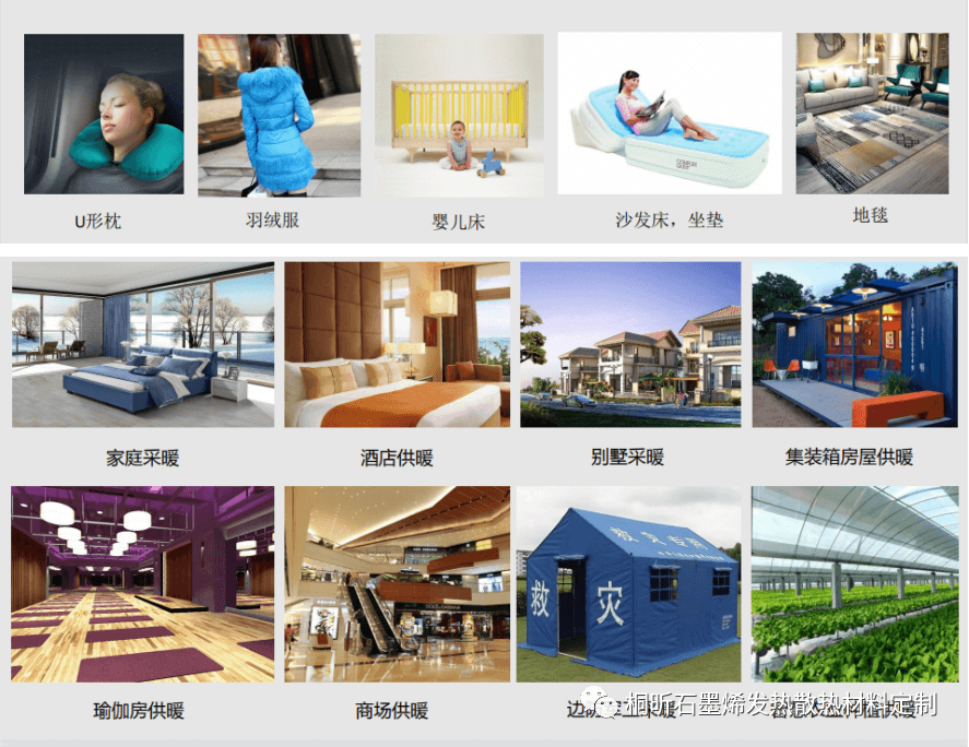 桐昕石墨烯低温电热产品