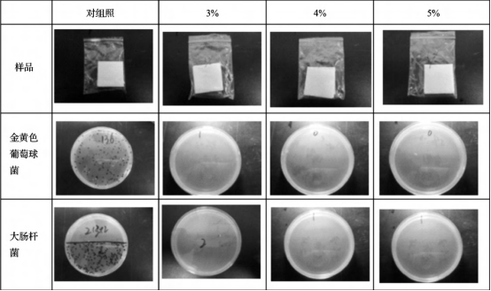 石墨烯抗菌塑料在冰箱中的应用