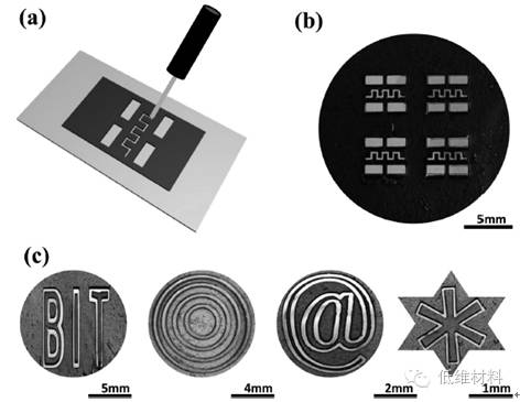 北理工研发出可加工性极强的石墨烯基复合材料，可作为3D打印原材料