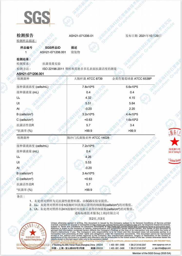 石墨烯抗菌塑料在冰箱中的应用