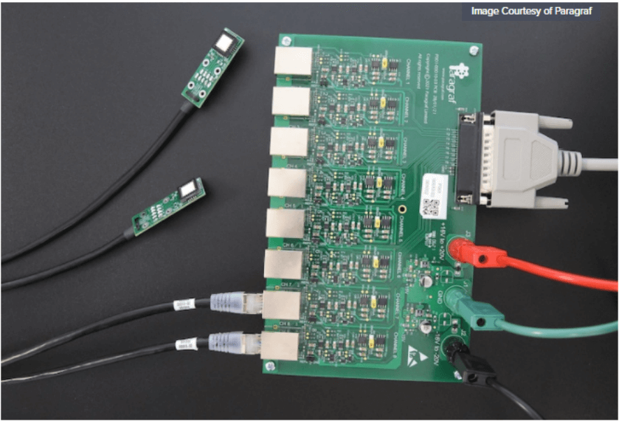 使用石墨烯基传感器的高分辨率电池映射图片