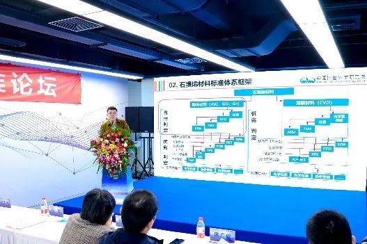 石墨烯测量与标准论坛 推动产业规范化、规模化和持续健康发展——北京石墨烯论坛专题报道（五）