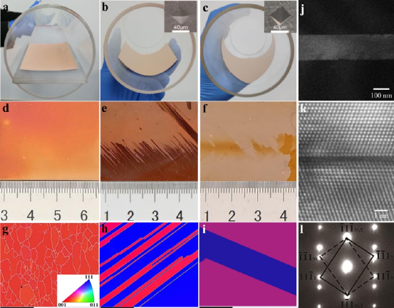 史浩飞/丁峰/黄晓旭最新NC：多晶铜箔表面成功生长晶圆级单晶石墨烯