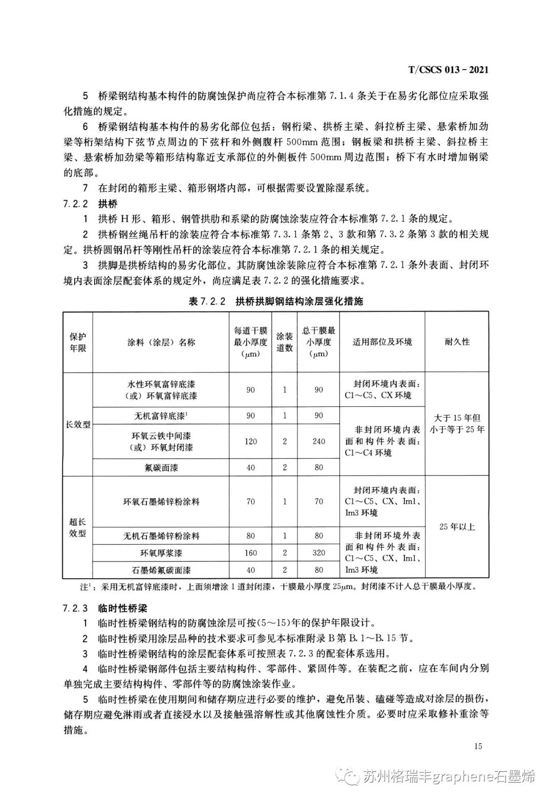 T/CSCS 013一2021《桥梁钢结构防腐蚀设计及保护技术标准》中的环氧石墨烯锌粉涂层体系
