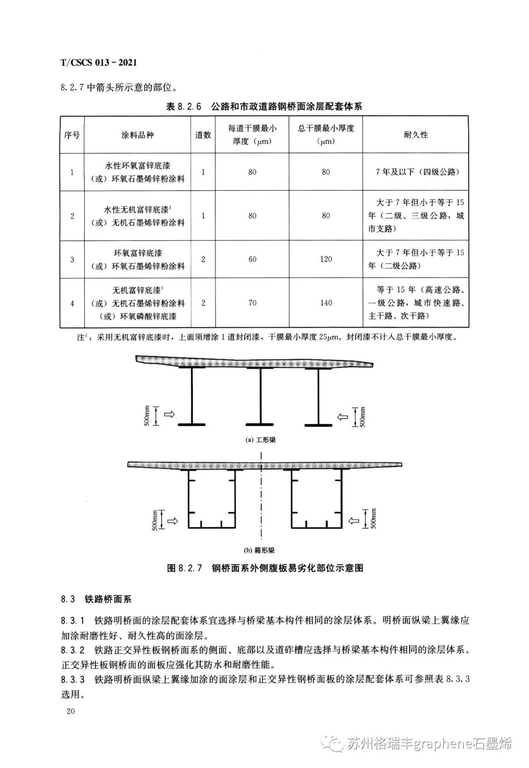 T/CSCS 013一2021《桥梁钢结构防腐蚀设计及保护技术标准》中的环氧石墨烯锌粉涂层体系