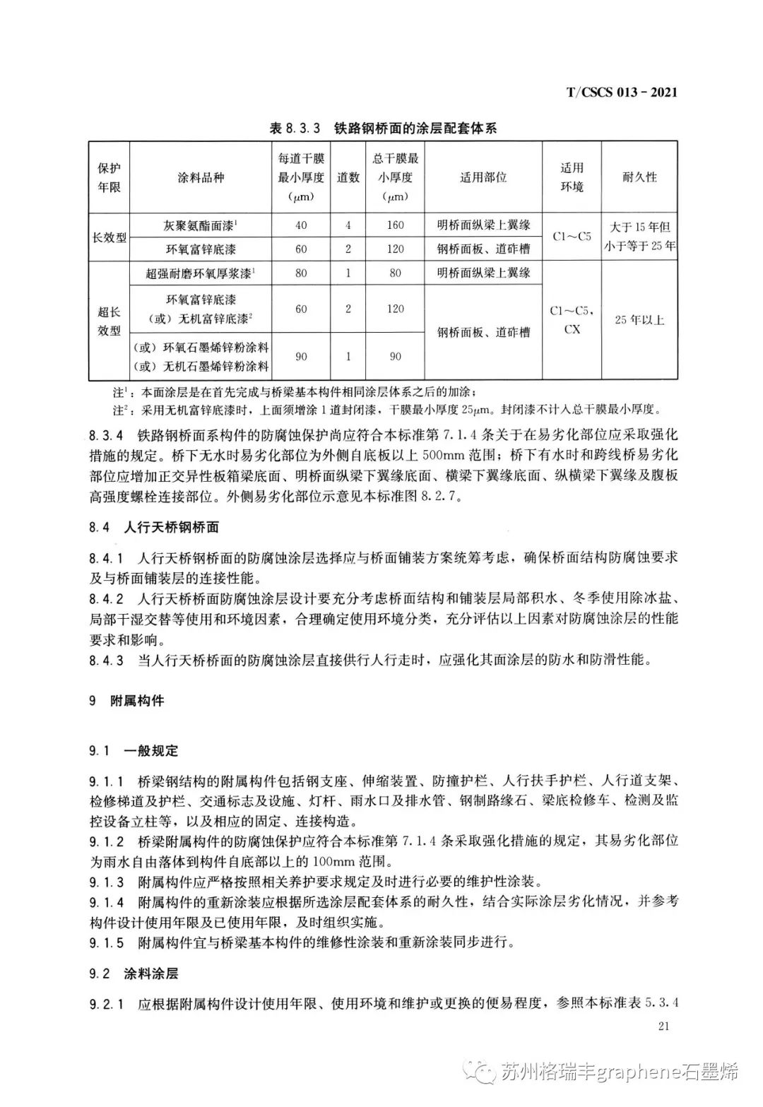 T/CSCS 013一2021《桥梁钢结构防腐蚀设计及保护技术标准》中的环氧石墨烯锌粉涂层体系
