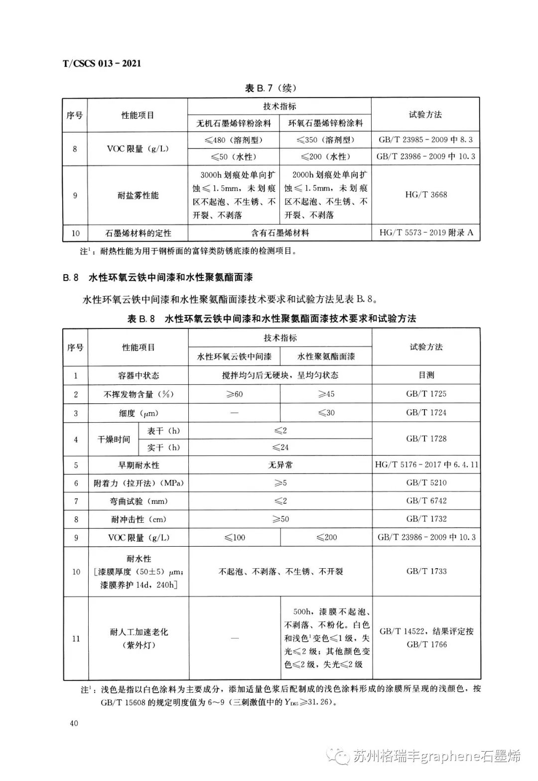 T/CSCS 013一2021《桥梁钢结构防腐蚀设计及保护技术标准》中的环氧石墨烯锌粉涂层体系