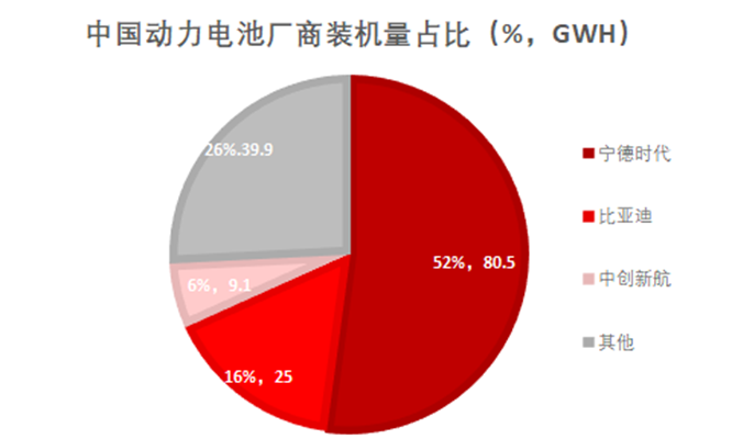 麦腾洞察 | 青山“妖镍”事件启示(下)：新能源汽车产业遭遇蝴蝶效应？