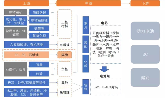 麦腾洞察 | 青山“妖镍”事件启示(下)：新能源汽车产业遭遇蝴蝶效应？