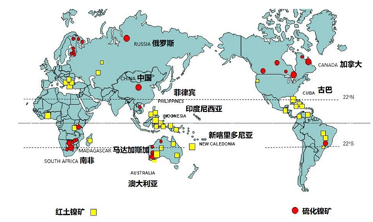 麦腾洞察 | 青山“妖镍”事件启示(上)：反转又反转，镍究竟“妖”在哪里？
