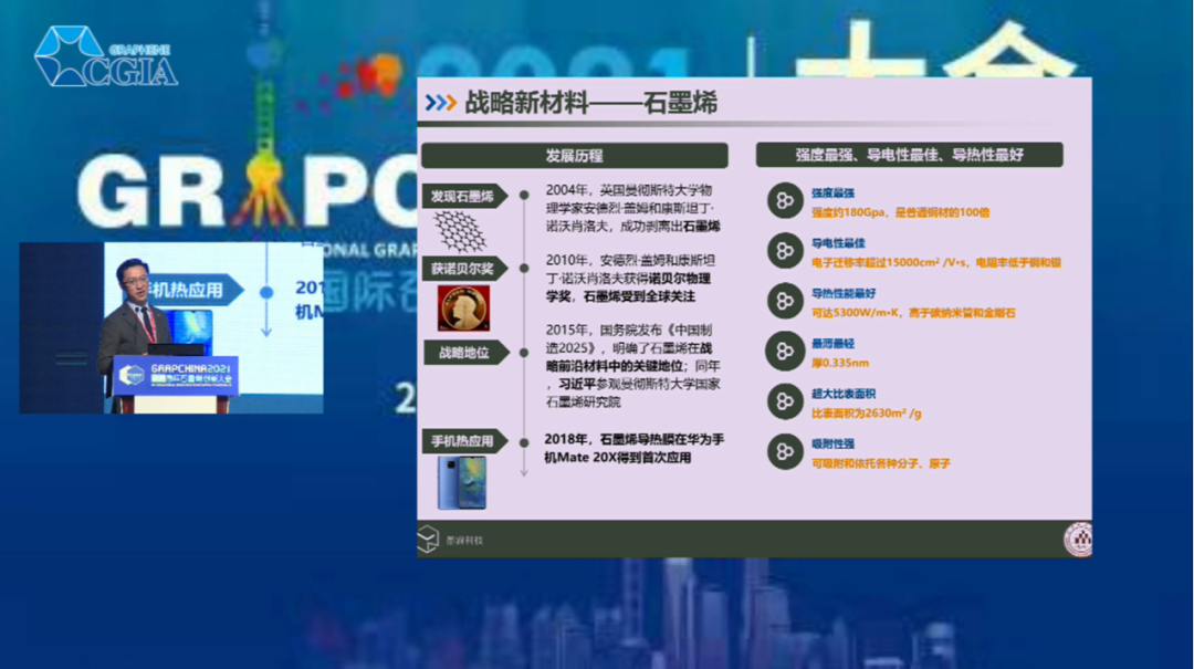 视频号“大咖开讲”系列之蔡金明（墨睿科技） | 2021石墨烯大会完整报告