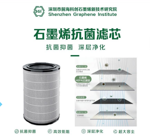 石墨烯改性PP及其应用