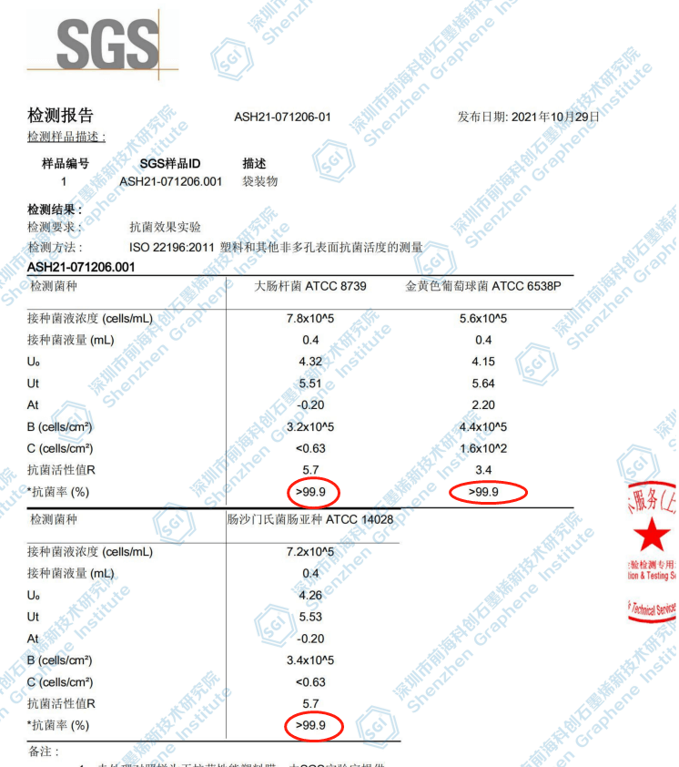 石墨烯改性PP及其应用