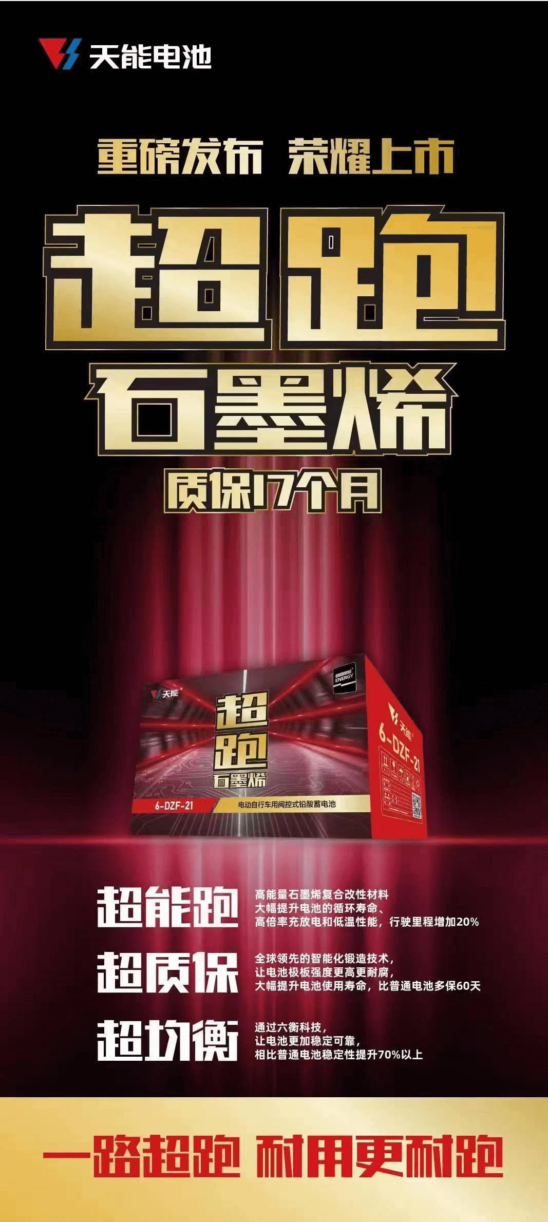 天能超跑石墨烯电池 创衡科技电池先河