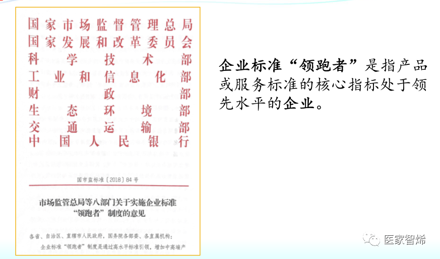 “医家智烯”荣获“2020全国企业标准‘领跑者’”殊荣