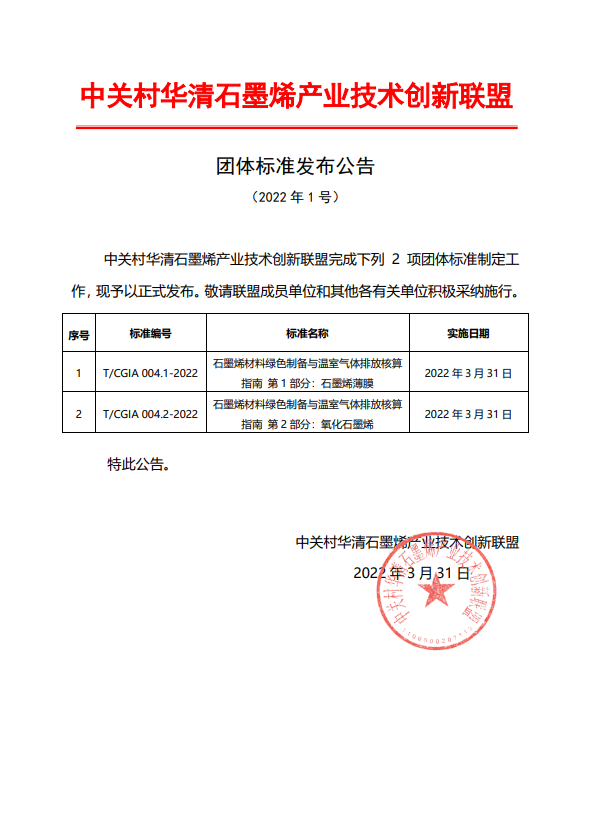 双碳目标，没有近虑，也有远忧--绿色制备与温室气体排放核算指南2项团体标准发布