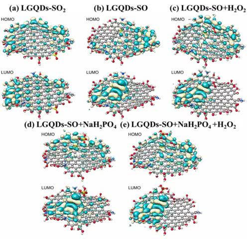 Green Chemistry：“变废为宝，原来木质素还可以这么玩”