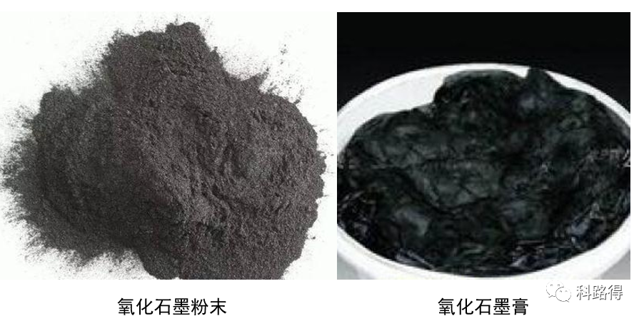 新品推介：高品质氧化石墨，仅需300元/kg！