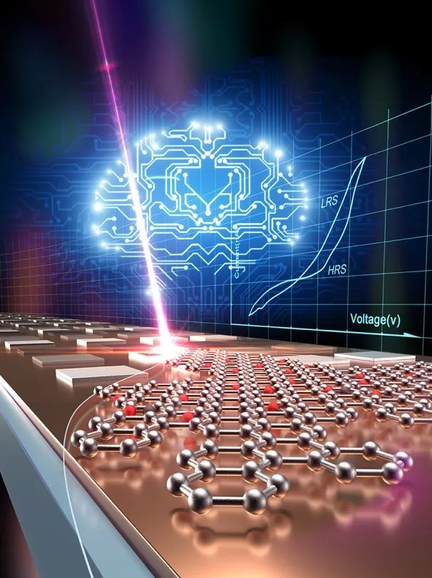 氧化石墨烯激光直写，制备超低功耗忆阻器，用于储层数字识别计算 | NSO