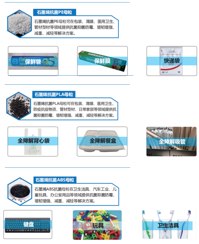 环能科技—增强树脂基复合材料解决方案供应商