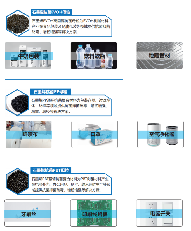环能科技—增强树脂基复合材料解决方案供应商