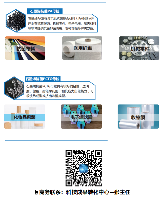 环能科技—增强树脂基复合材料解决方案供应商